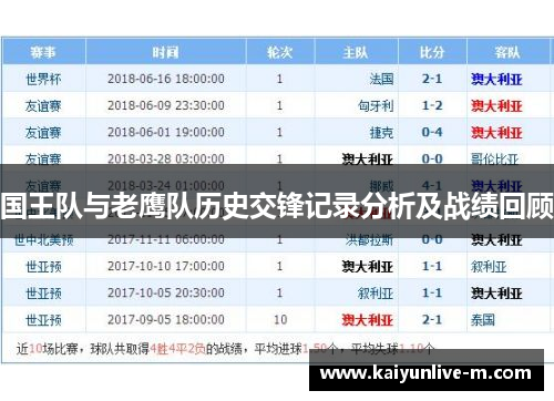 国王队与老鹰队历史交锋记录分析及战绩回顾
